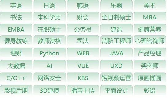 職業(yè)教育增長，正在“電商化”