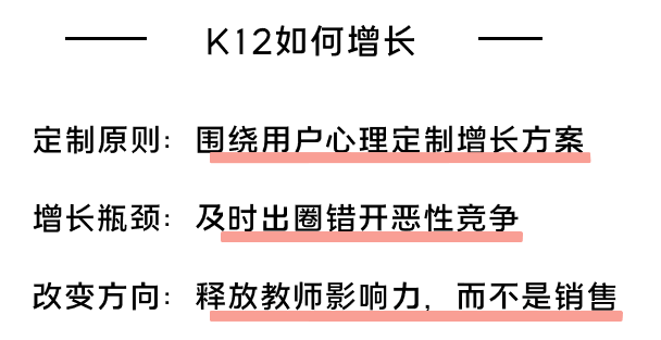 K12增長陷阱：只懂教育學(xué)生，卻不會教育用戶