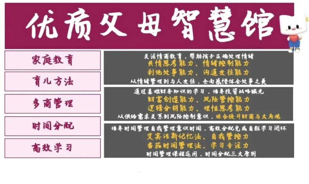 新東方推出父母培訓(xùn)課引熱議 網(wǎng)友：父母抄作業(yè)給孩子？