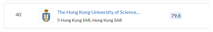 清北力壓耶魯，MIT蟬聯(lián)第一，2023QS世界大學(xué)排名最新發(fā)布
