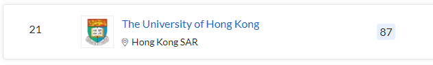 清北力壓耶魯，MIT蟬聯(lián)第一，2023QS世界大學(xué)排名最新發(fā)布
