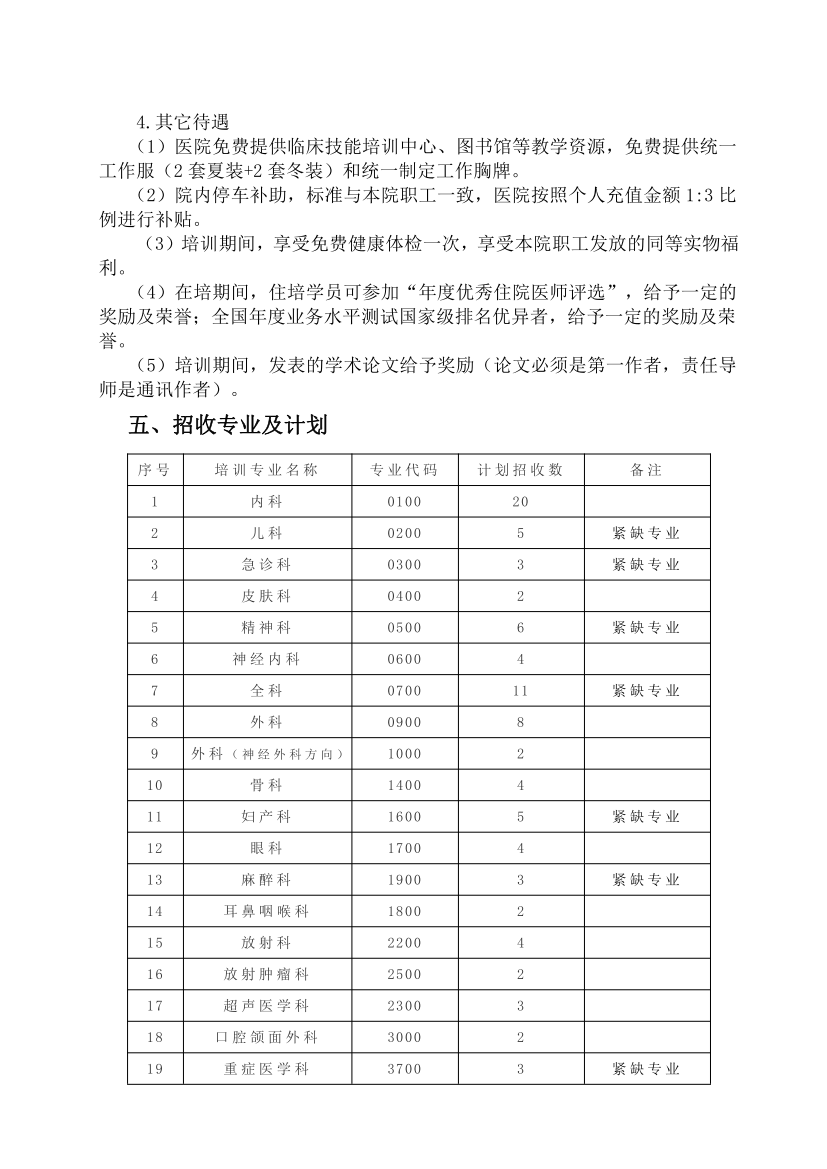 （定稿）阜陽市人民醫(yī)院2023年住院醫(yī)師規(guī)范化培訓(xùn)招收簡章_10.png